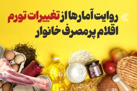 اینفوگرافیک/ روایت‌ آمارها از تغییرات تورم اقلام پرمصرف خانوار