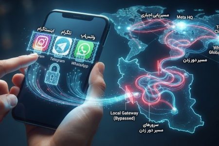 انتقاد نماینده مجلس به وزیر ارتباطات / مجلس با افزایش قیمت ها به دلیل سرعت و کیفیت پایین و قطعی های مکرر و فیلترینگ های گسترده مخاف است