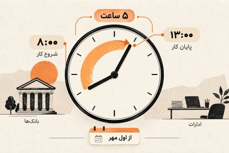 ساعت کاری دستگاه‌های اجرایی و بانک‌های خراسان شمالی اعلام شد